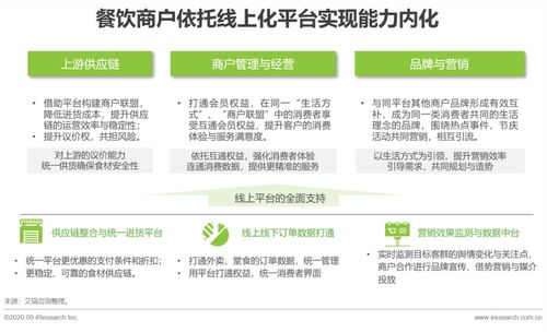 2020中国本地生活服务商户调查报告 洞察变革中的市场脉搏与商户生存之道