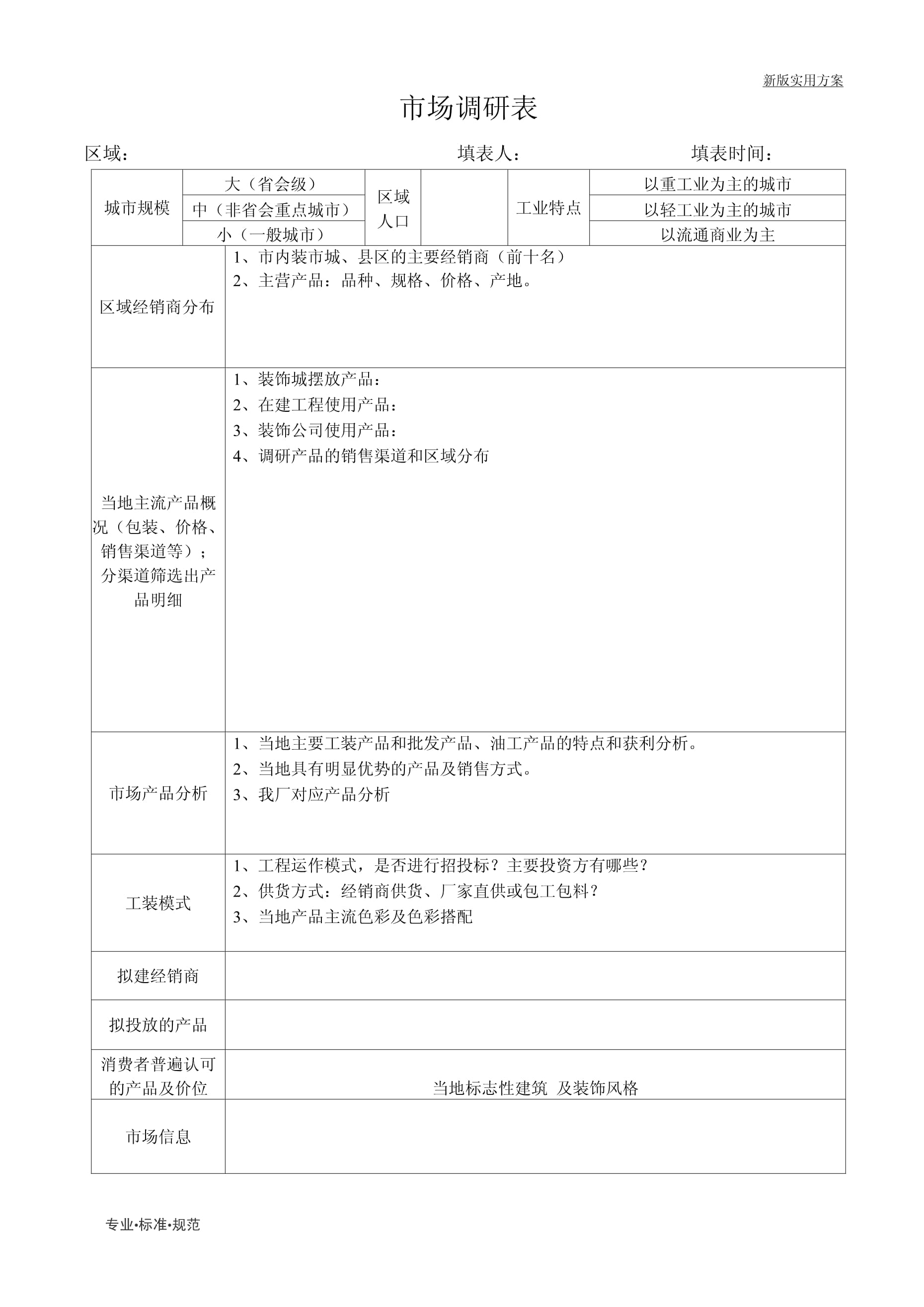 市场调研 数据驱动的决策关键要素与实施图景